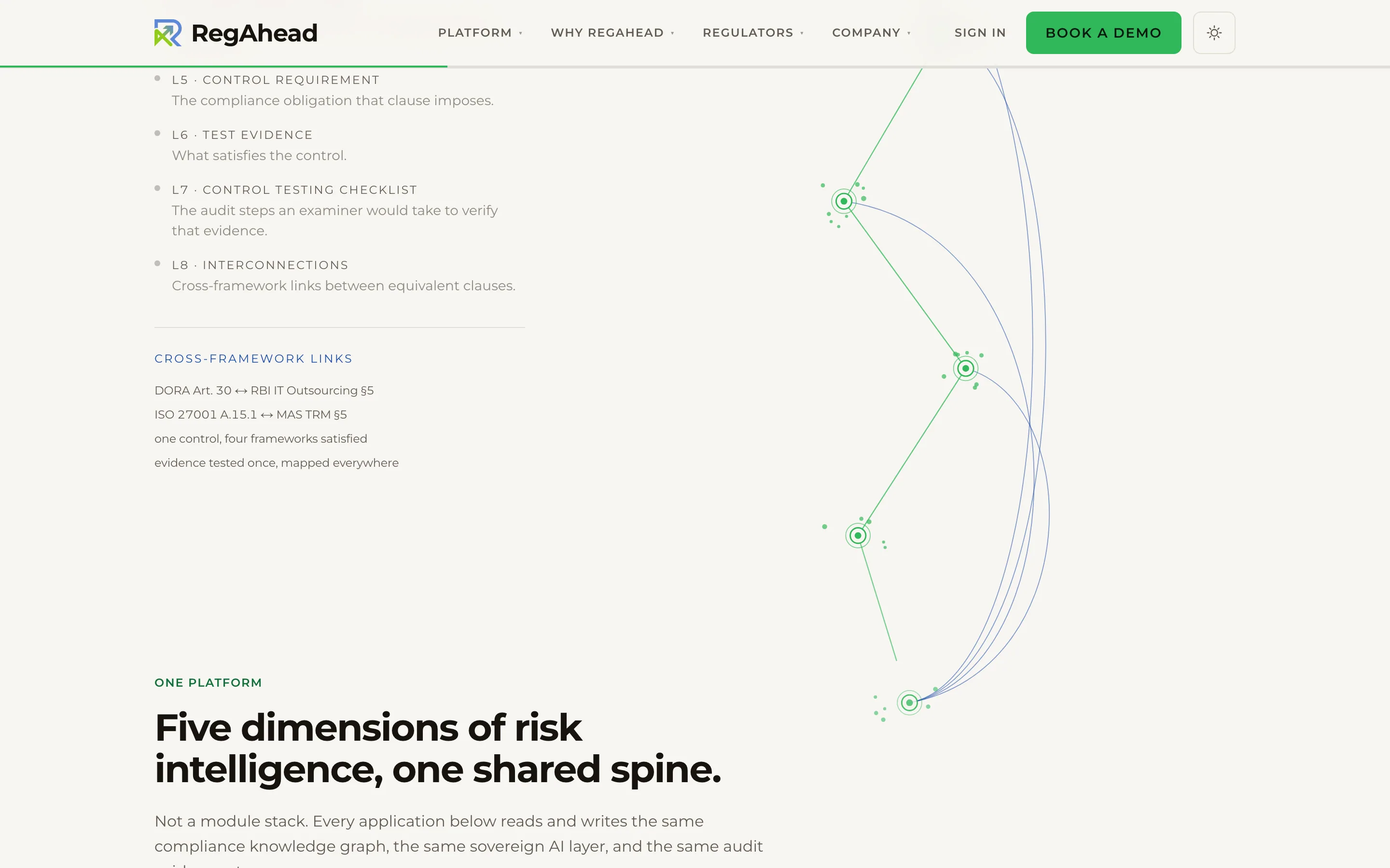 Regahead — Services