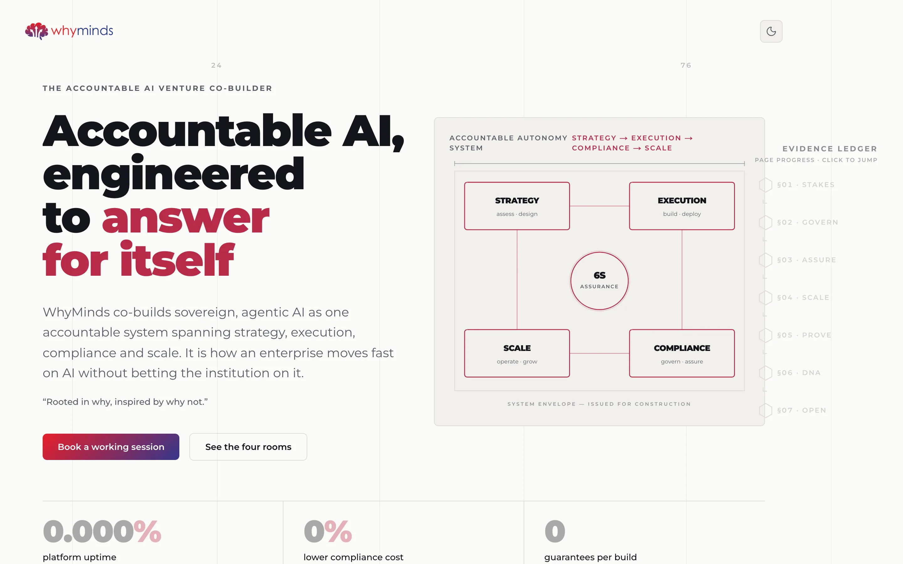 WhyMinds AI — Home