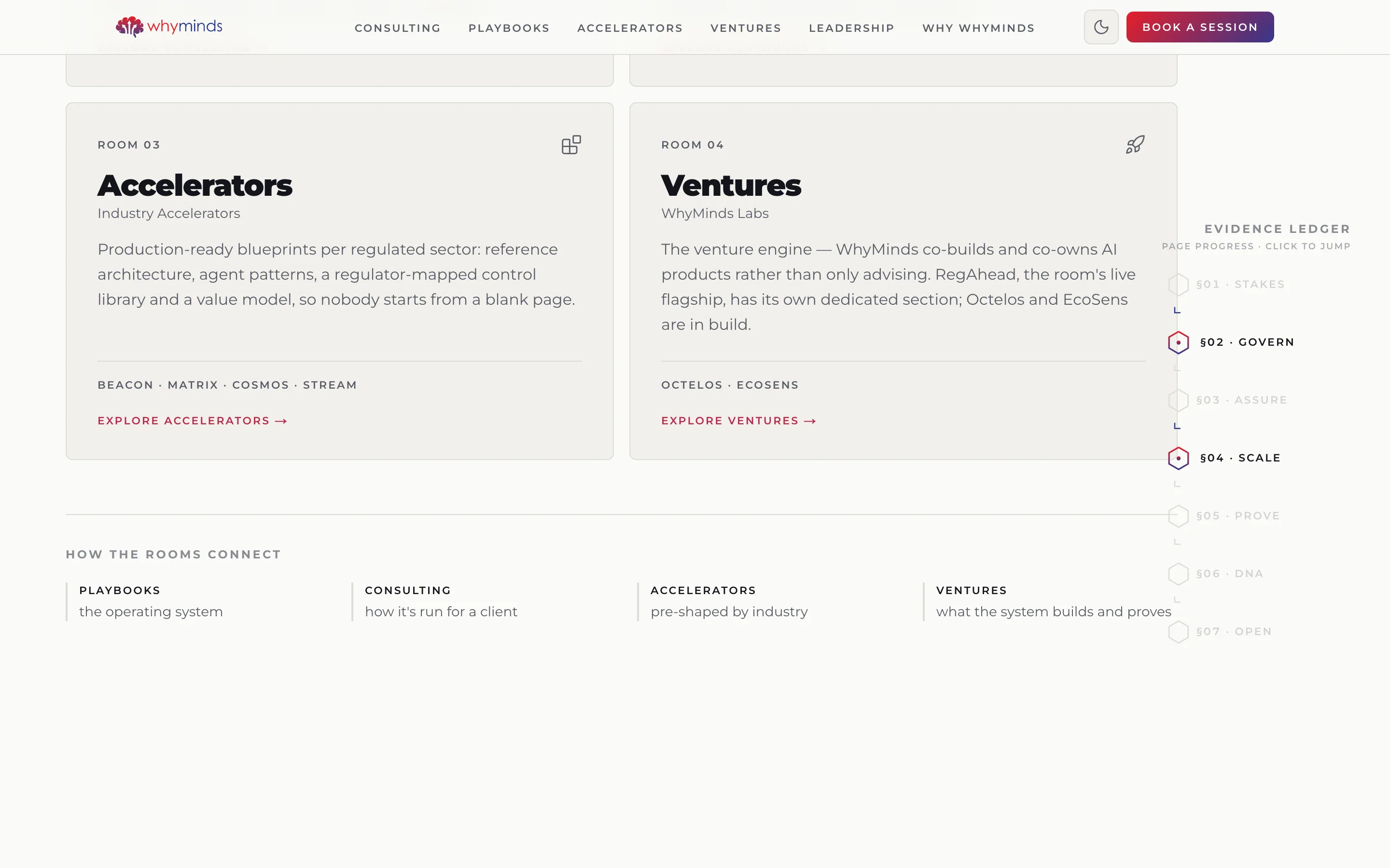 WhyMinds AI — Approach